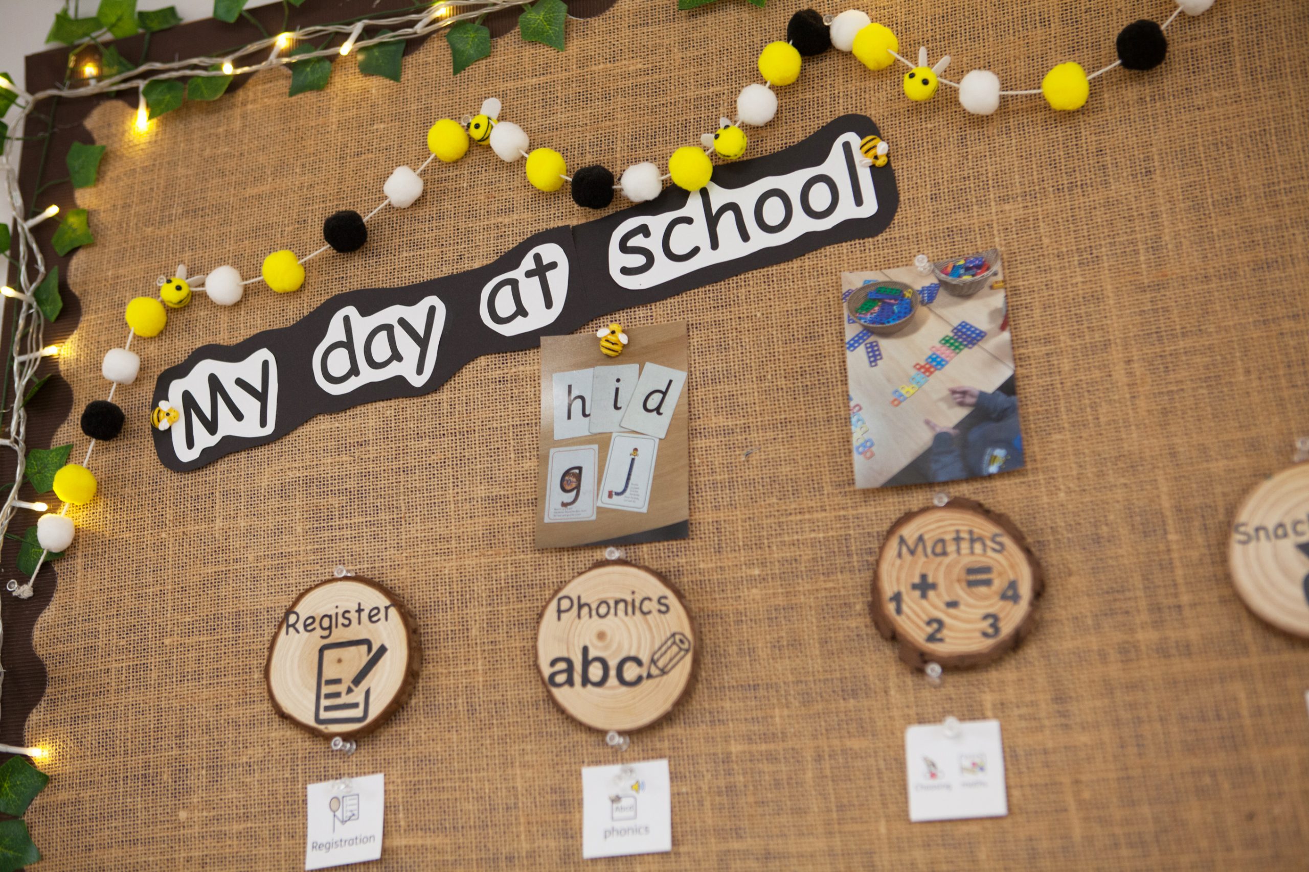 Longlands Primary School Early Years